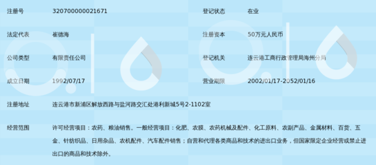 連云港市化工農(nóng)藥與針紡織品原料銷售的多元化發(fā)展