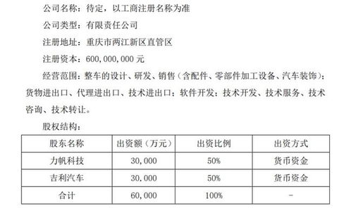 蓋世周報(bào) 英國(guó)電動(dòng)汽車補(bǔ)貼減半，力帆擬與吉利設(shè)合資公司推動(dòng)技術(shù)服務(wù)與技術(shù)轉(zhuǎn)讓