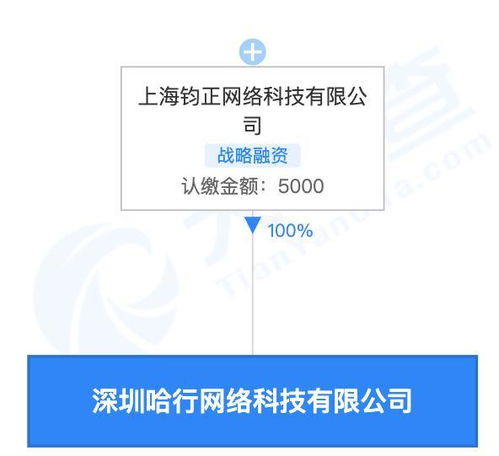 技術(shù)服務(wù)與技術(shù)轉(zhuǎn)讓 知識(shí)產(chǎn)權(quán)的價(jià)值轉(zhuǎn)化與實(shí)踐探析