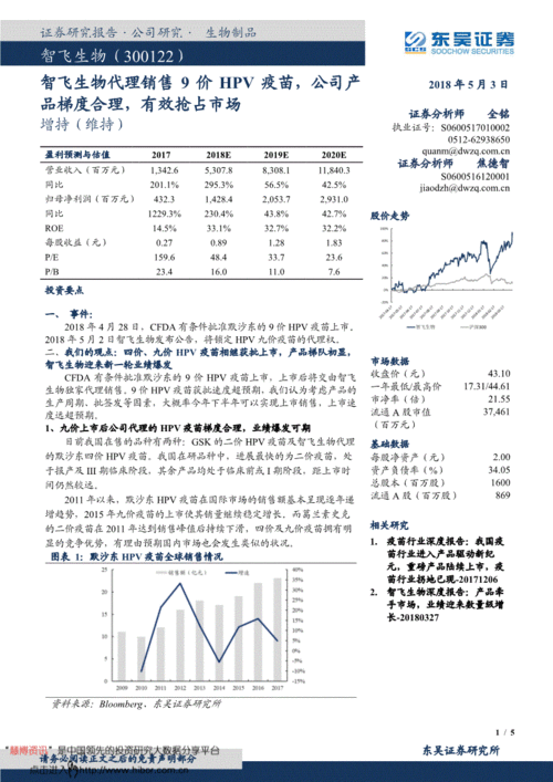 東吳證券 智飛生物（300122）深度分析——依托九價(jià)HPV疫苗代理，產(chǎn)品梯隊(duì)構(gòu)筑市場(chǎng)競(jìng)爭(zhēng)壁壘
