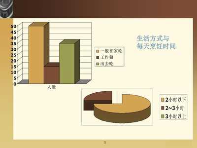 深入剖析市場(chǎng)調(diào)查 從產(chǎn)品研發(fā)到市場(chǎng)成功的核心環(huán)節(jié)